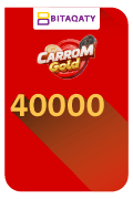 Picture of Content Card